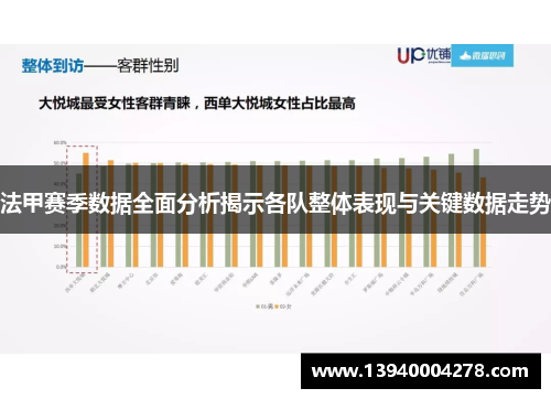 法甲赛季数据全面分析揭示各队整体表现与关键数据走势