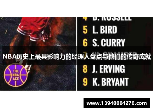 NBA历史上最具影响力的经理人盘点与他们的传奇成就