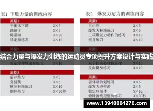 结合力量与爆发力训练的运动员专项提升方案设计与实践